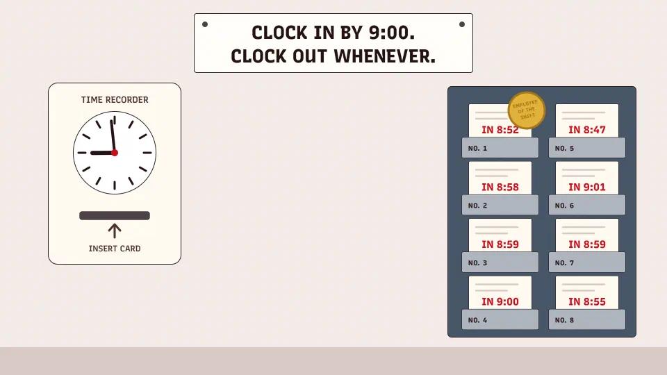 A wall with a punch clock at 8:59 on the left, a rack of time cards on the right with a gold Employee of the shift seal on the top card, and a notice across the top reading Clock in by 9:00. Clock out whenever.