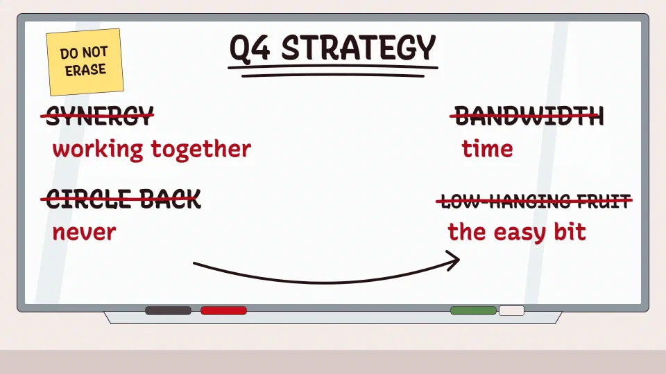 A whiteboard of office jargon struck through in red pen with the plain words beside each: synergy, working together; circle back, never; bandwidth, time; low-hanging fruit, the easy bit.