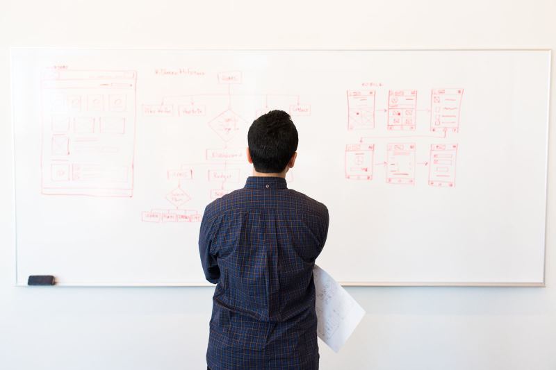 A man seen from behind, arms folded, stands at a whiteboard covered in red sketches of website screens and a flowchart.